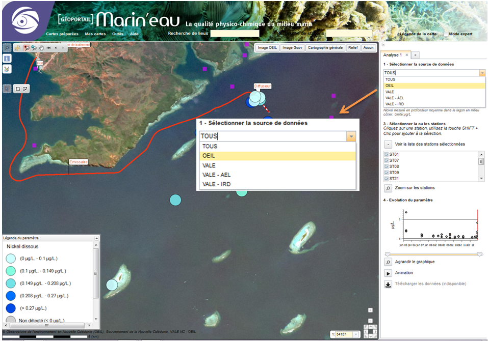 Pour paramétrer l’analyse, sélectionnez tout d'abord la source, c’est-à-dire le producteur de la donnée.